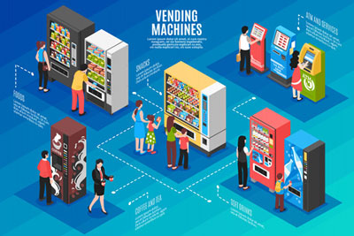What applications a self-service vending machine can be used to
